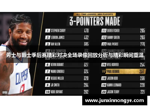 勇士与爵士季后赛精彩对决全场录像回放分析与精彩瞬间重温
