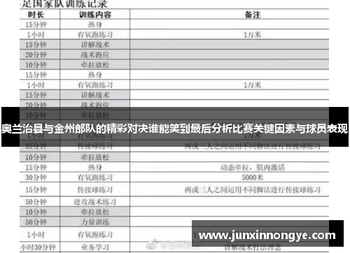 奥兰治县与金州部队的精彩对决谁能笑到最后分析比赛关键因素与球员表现