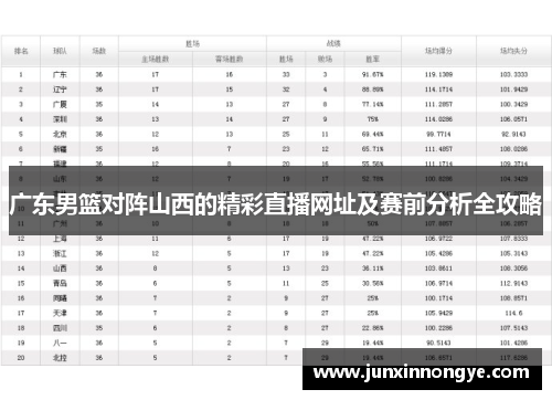 广东男篮对阵山西的精彩直播网址及赛前分析全攻略